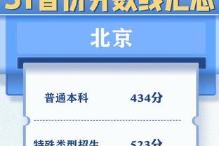 获胜功臣！胡明轩16中9拿到20分8板4助